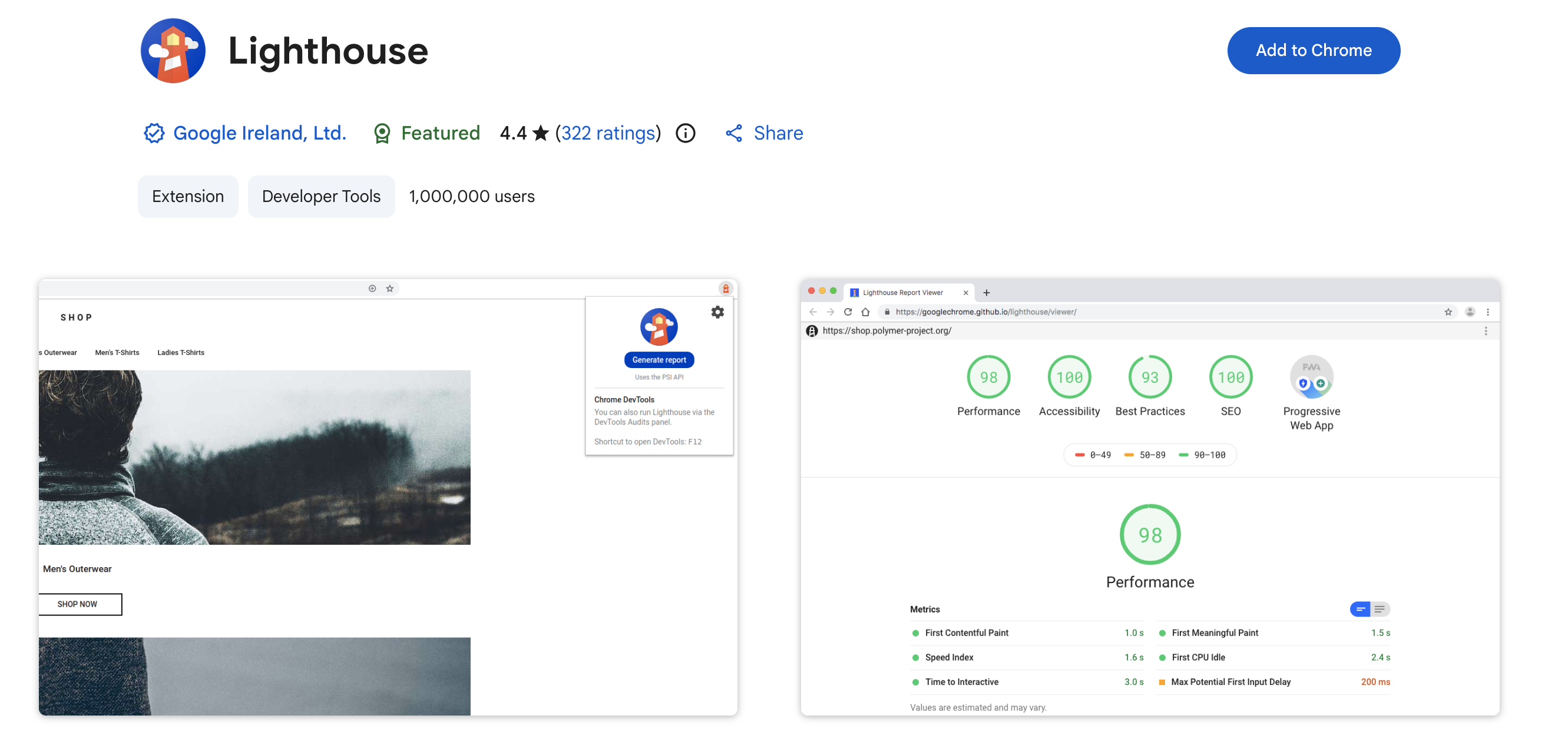 Google Lighthouse Chrome extension